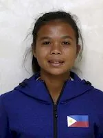 Khim Iglupas