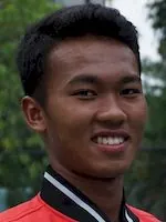 Muhammad Althaf Dhaifullah