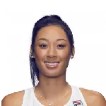 Priscilla Hon