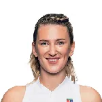 Victoria Azarenka