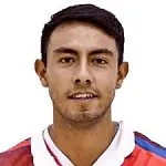Boris Arias