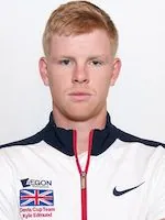 Kyle Edmund