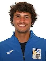 Francisco Llanes