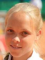 Agne Cepelyte