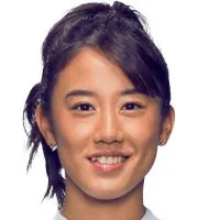 Miyu Kato
