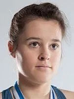 Oliwia Szymczuch