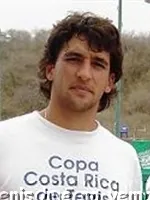 Alejandro Fabbri