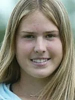 Klaudia Boczova