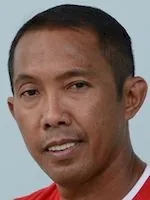 Bonit Wiryawan