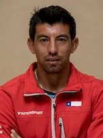 Jorge Aguilar