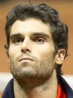 Pablo Andujar