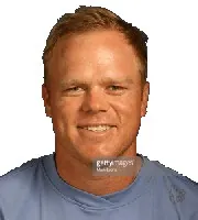 David Martin