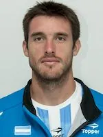 Leonardo Mayer