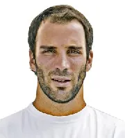 Guillermo Duran