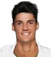 Danilo Petrovic