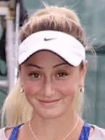 Susanne Celik
