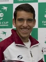 Miguel Angel Este