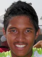 Lofo Ramiaramanan