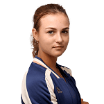 Anna Kalinskaya